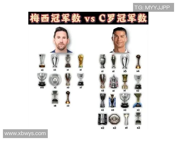 双雄争霸:梅西和C罗如何塑造足球历史与未来的传奇